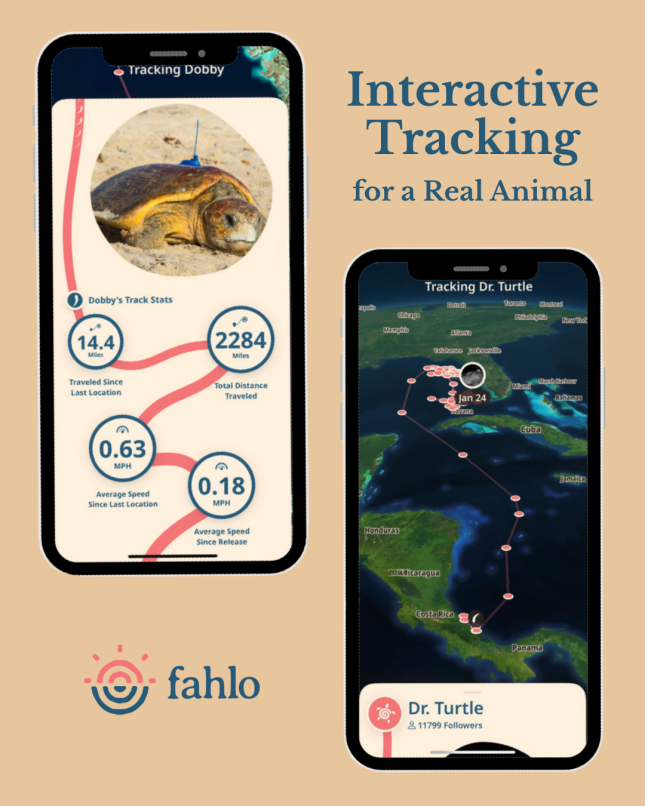 Fahlo Tracking